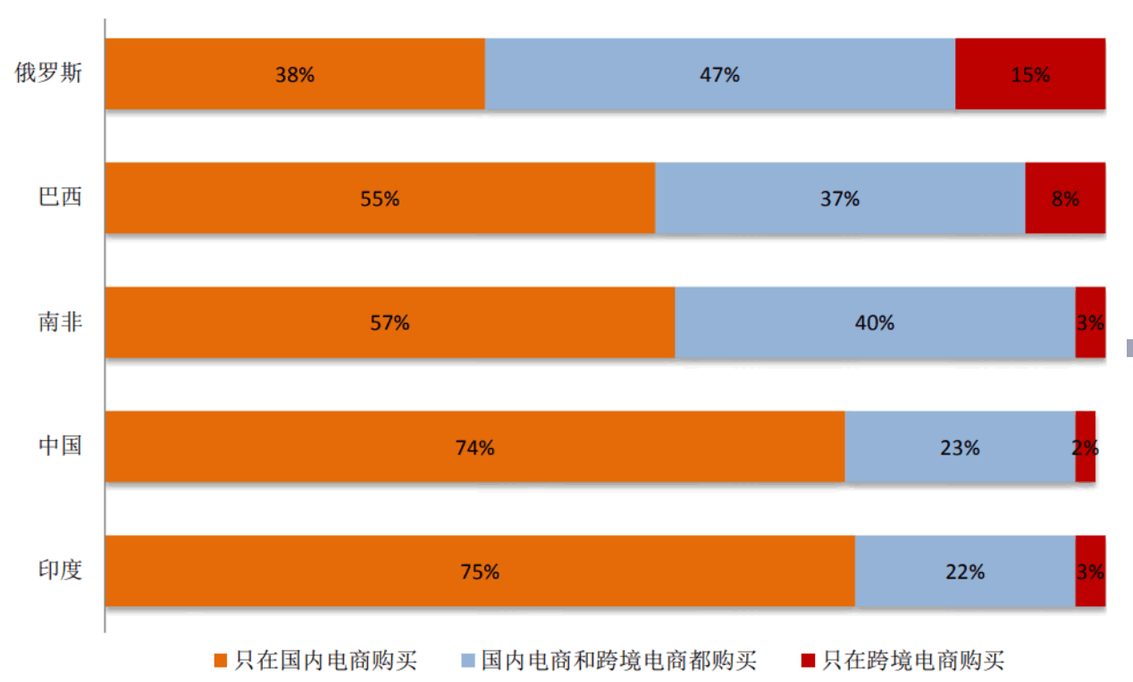 百度不知道_百度知道答题赚钱_百度知道提问