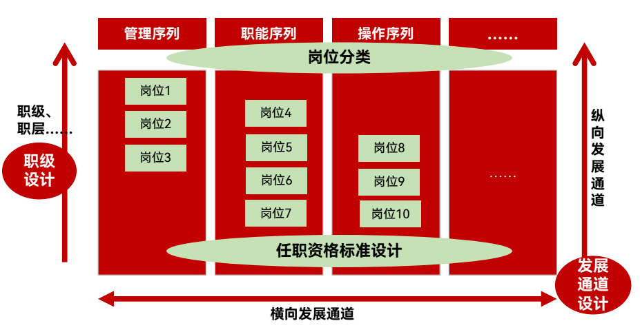 争霸星际地图怎么打开_星际争霸 地图_星际争霸游戏地图