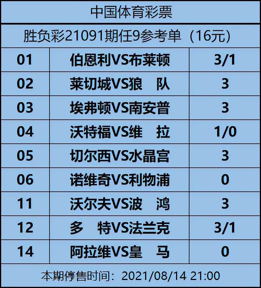 FM2012 中冰岛大狙战术的起源、演变与心理战术运用