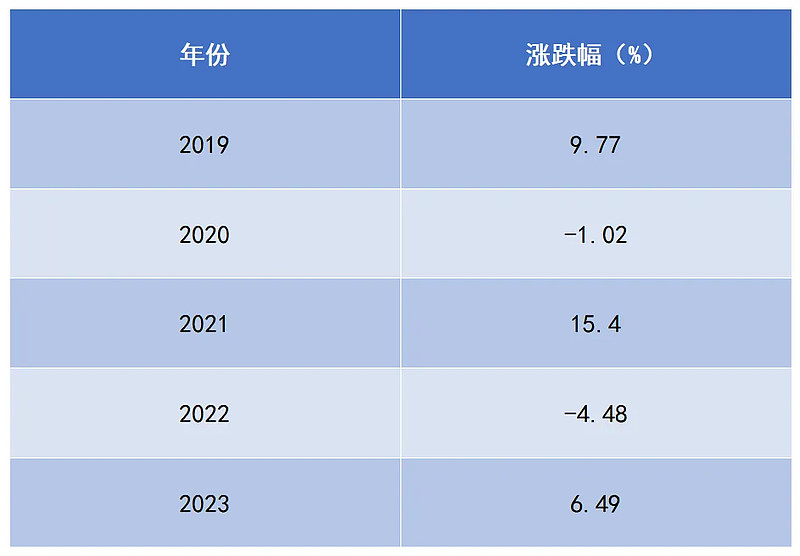 神鬼传奇刺客带什么宝宝_神鬼传奇刺客怎么加点_神鬼传奇刺客属性加点