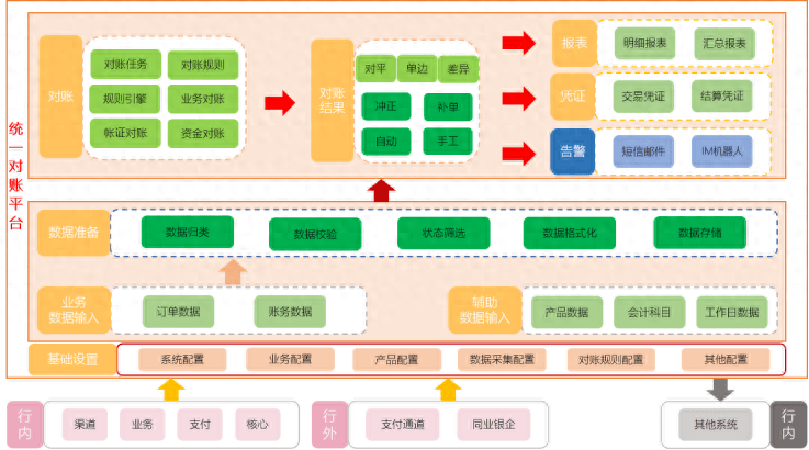 插件整合包哪个好_3.35插件整合包_wow插件整合包