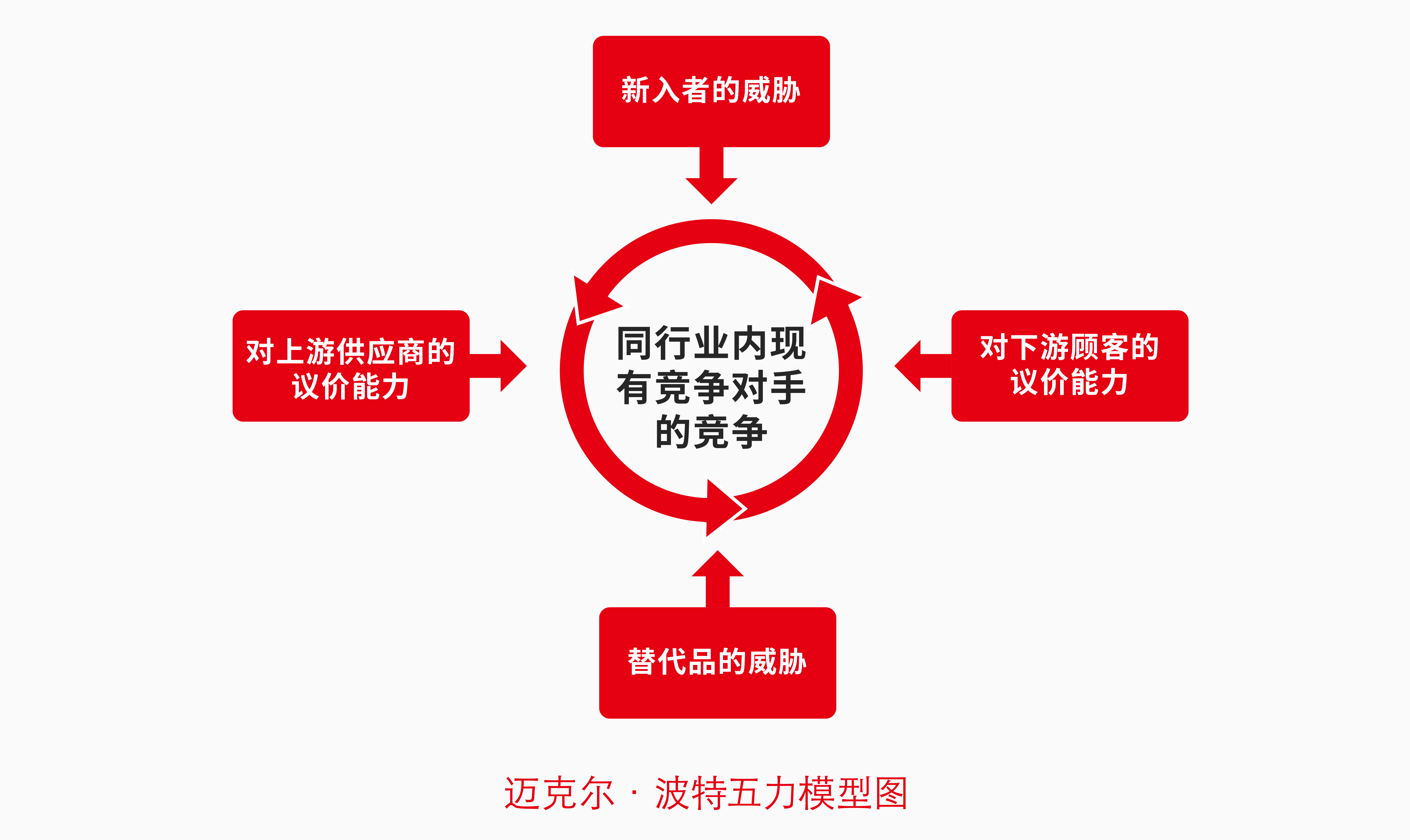 抢王之王：速度、智力与运气的综合挑战，速度较量中的策略博弈