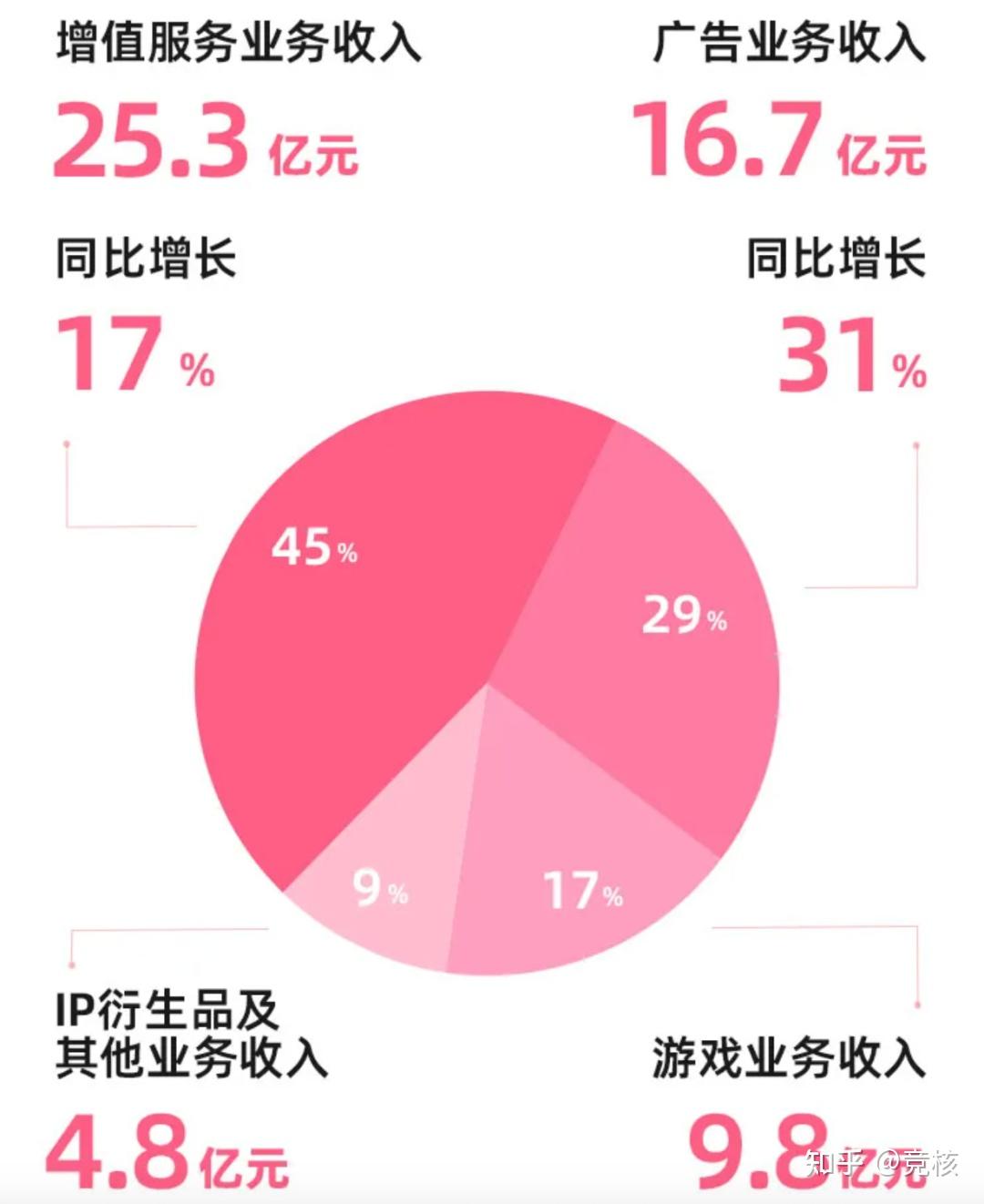 s4ad天赋加点_猎人加点天赋_第五人格加点天赋