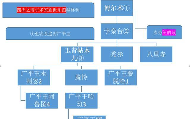 称号能封吗_dnf哥特称号可以封吗_地下城称号可以封吗