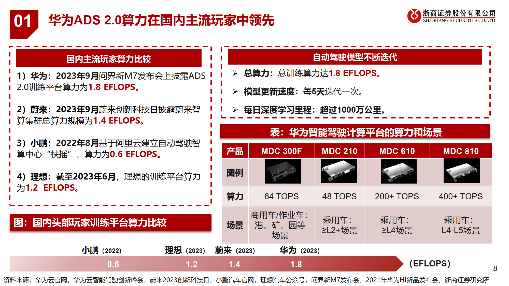 56热血三国_热血三国手游官网_热血三国野将属性排行