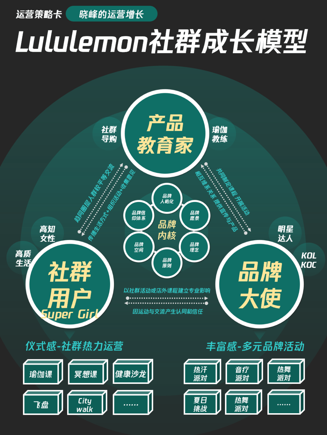 魔兽世界裁缝1-375攻略_魔兽裁缝攻略_魔兽世界裁缝在哪儿学