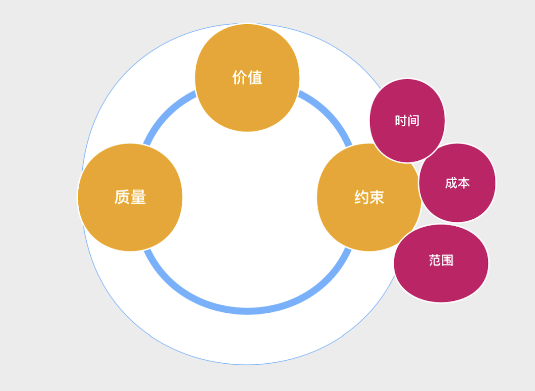 黑暗武士技能组合图_黑暗武士最强技能组合pk_黑暗武士技能怎么组合