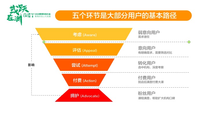 华智网_华智网_华智网