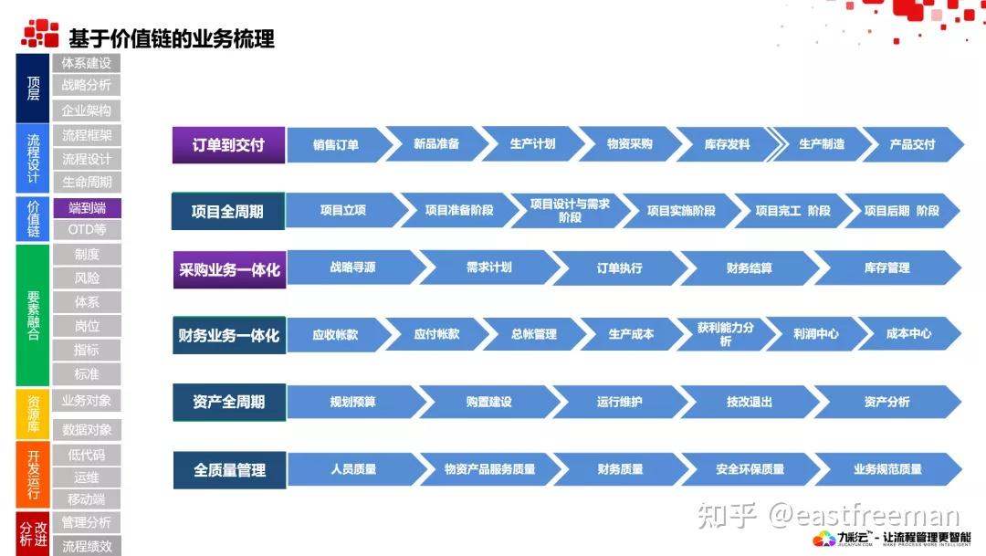 大话西游召唤兽加点模拟器_模拟加点器_梦幻西游宝宝加点模拟器