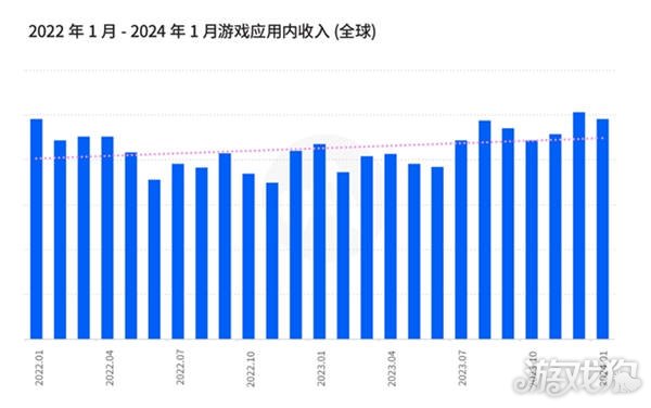 duowanmohe 多玩魔盒：资深玩家的宝藏游戏平台，丰富游戏选择与卓越更新性能