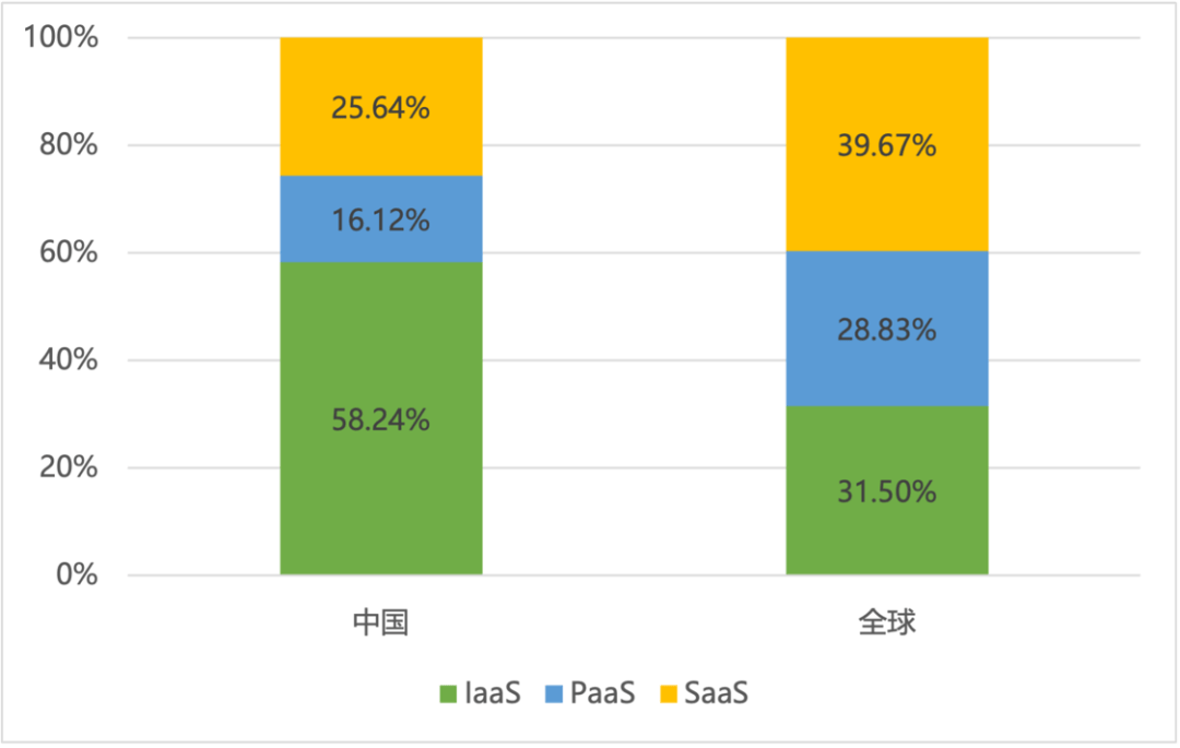 下载微信_极速下载_下载期货app