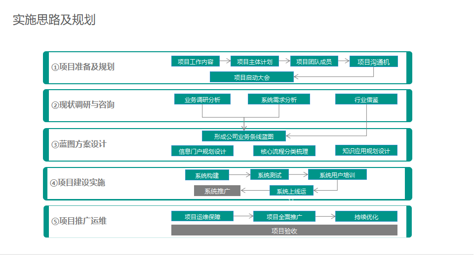 刺客信条配置需求_刺客信条配置需求高吗_刺客信条4 配置