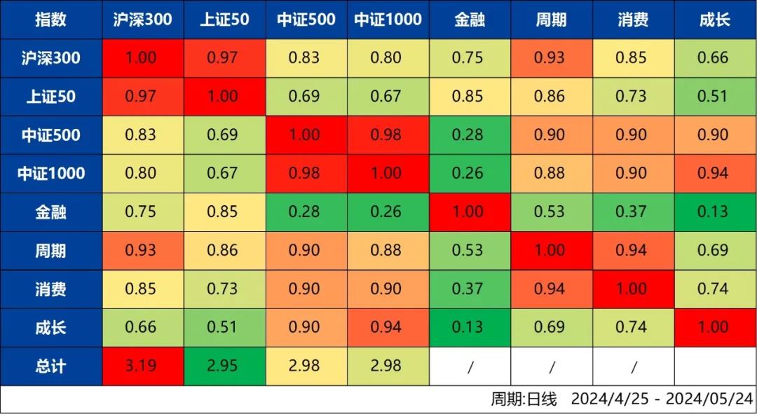 辅助装备任务刷图路线_辅助装备任务三个怪_dnf辅助装备任务