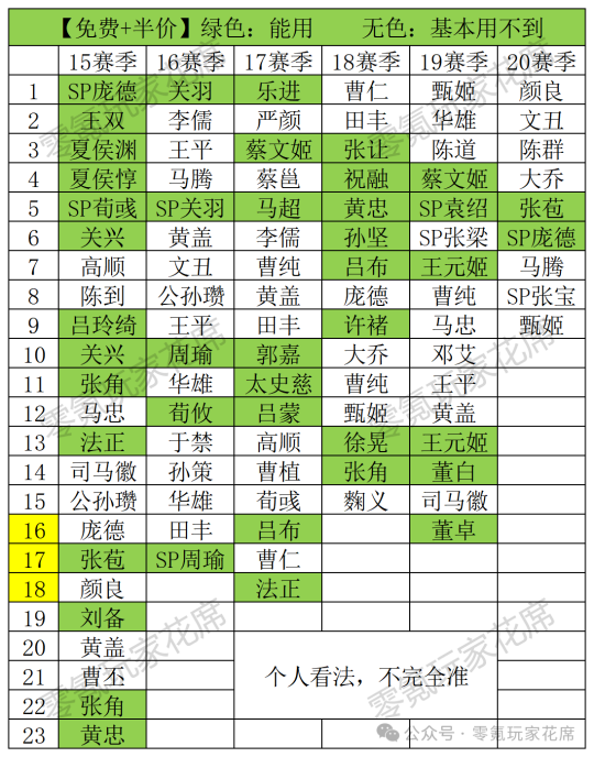 反恐精英抽奖券怎么用_反恐精英抽奖_反恐精英抽奖视频2020