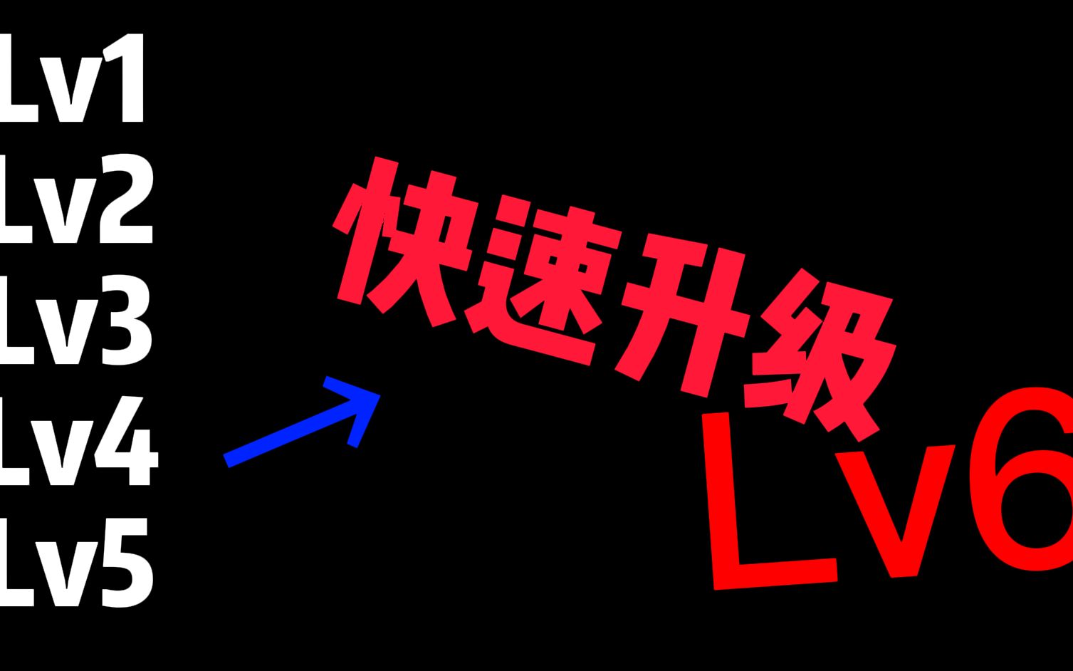 御龙套装有什么属性_御龙属性点天赋怎么加_御龙在天属性点