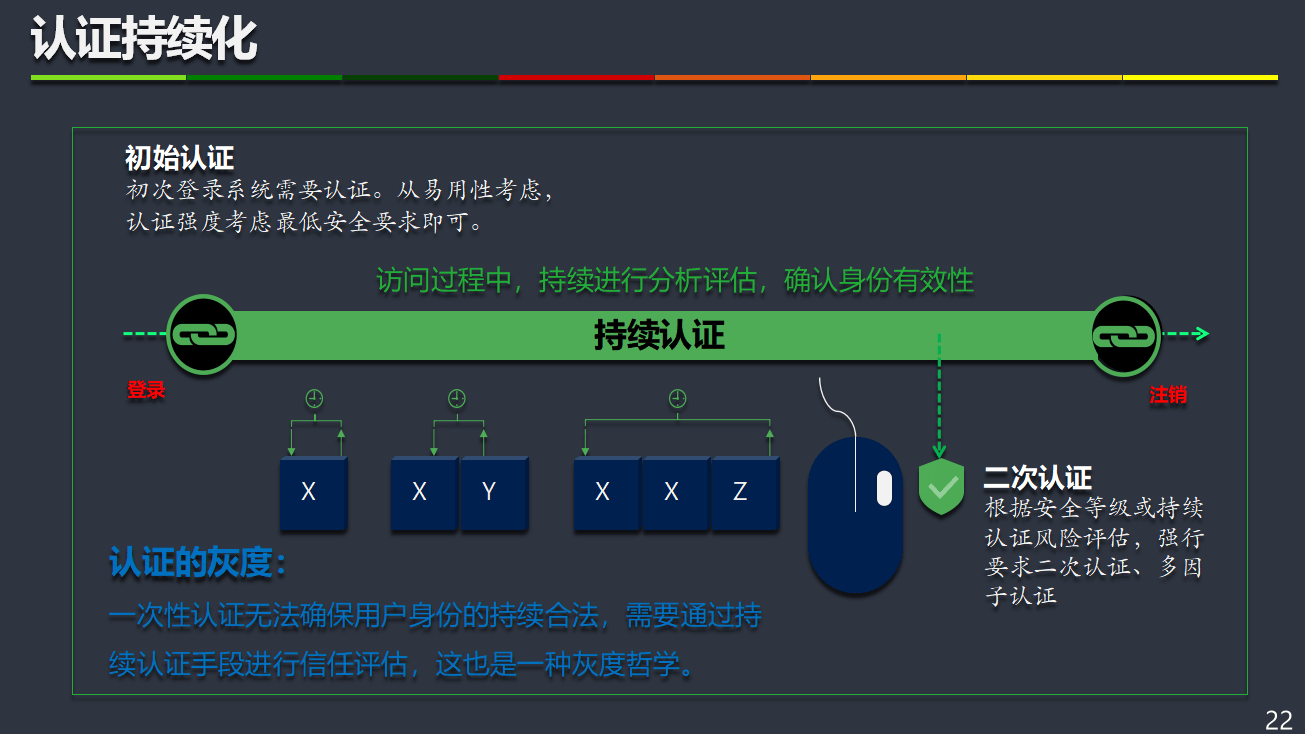 世界服务器无法连接_无法链接服务器_无法连接服器都调整哪些方面