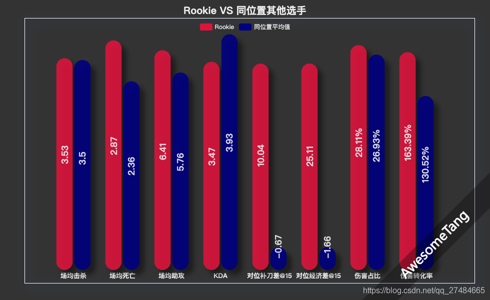 csgo世界排名战队_lol战队排名_lol战队排名最新排名