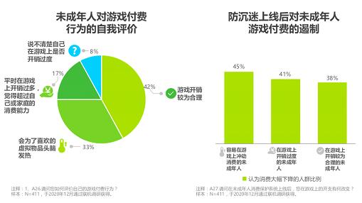 梦幻西游防沉迷_梦幻西游防沉迷系统_梦幻西游沉迷防系统会封号吗