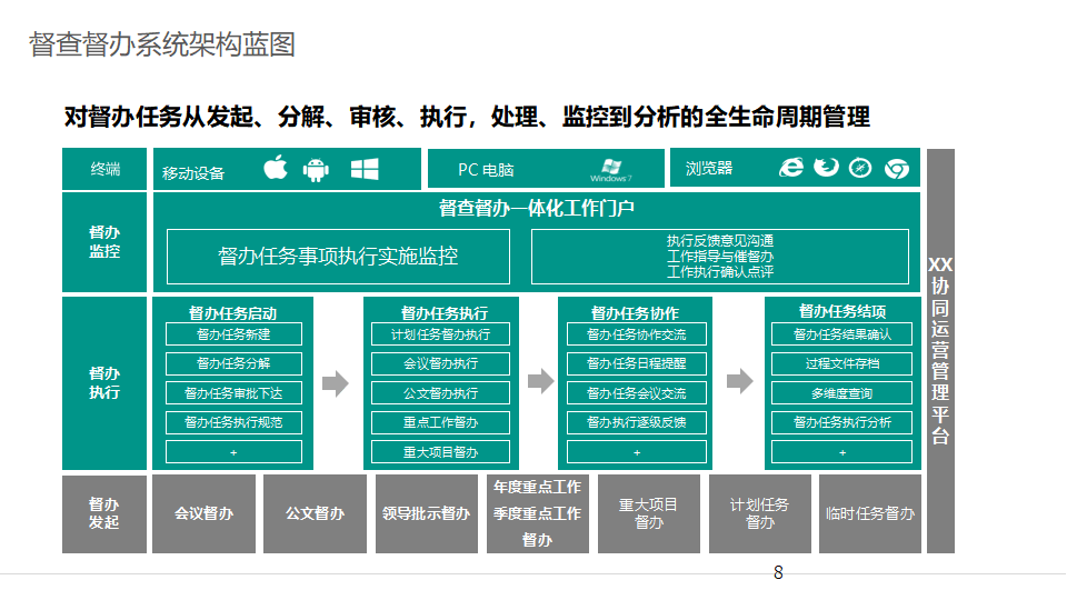 刺客信条4 配置_刺客信条配置需求高吗_刺客信条配置需求