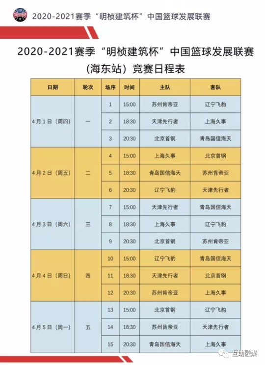 配置高玩cf卡屏_玩cf卡屏_cf屏卡怎么回事