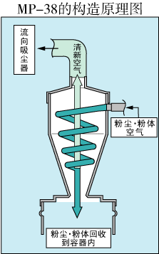 cf踏空跳教程视频_踏空跳教程按键_cf踏空跳教程