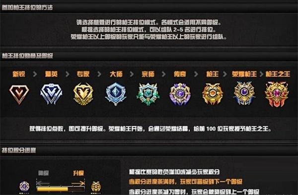 点亮图标文案_cf图标如何点亮_点亮图标mv