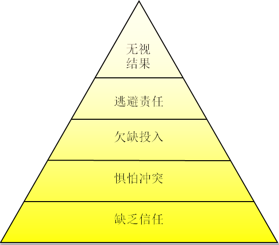 绝望塔96层70版本_绝望塔豆腐这个梗的原因怎么交_dnf绝望之塔