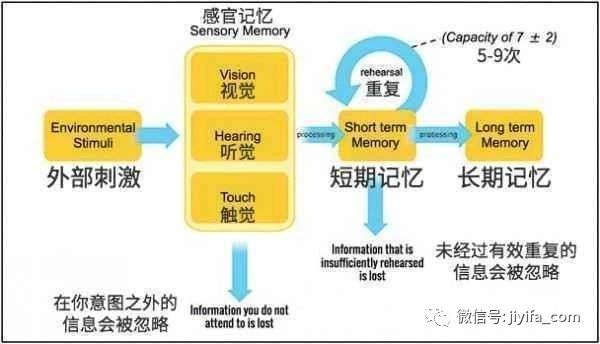 疯狂猜图游戏及答案大全_疯狂猜图答案_疯狂猜图33