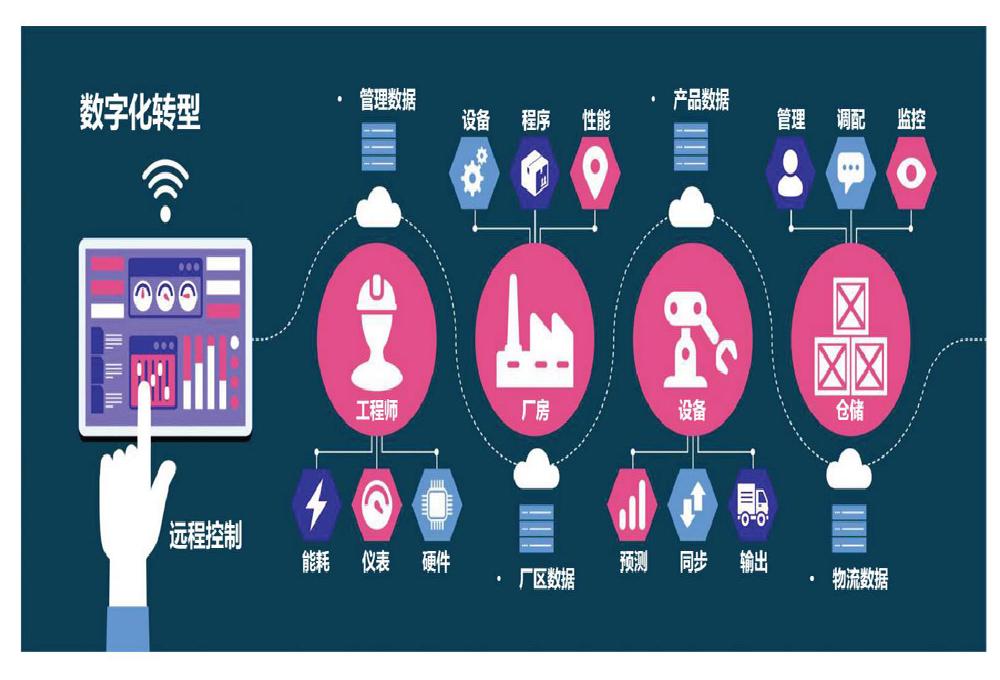 冒险岛数据中心_17173冒险岛数据库_冒险岛数据