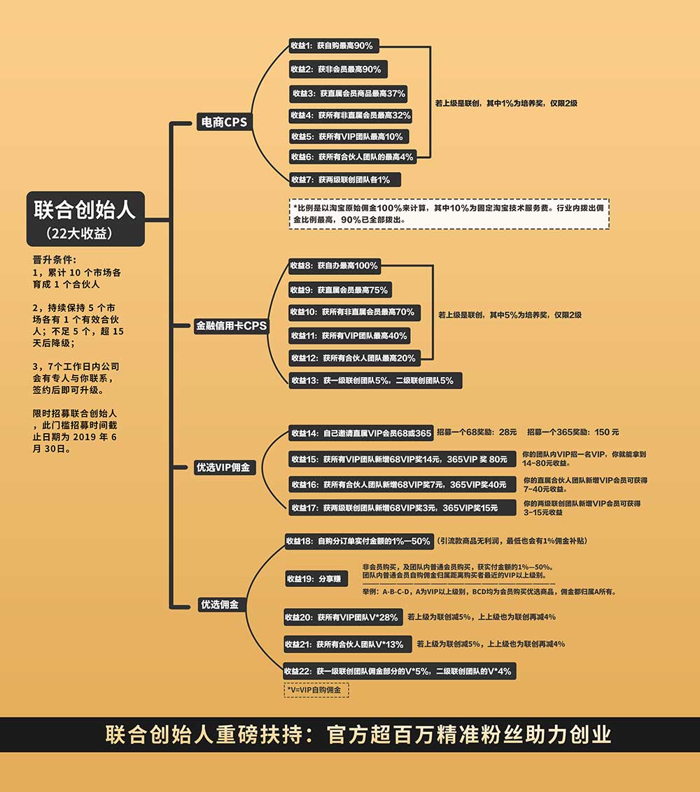 赚宝是不是真的_微赚赚宝是真的吗_赚宝app是真的吗