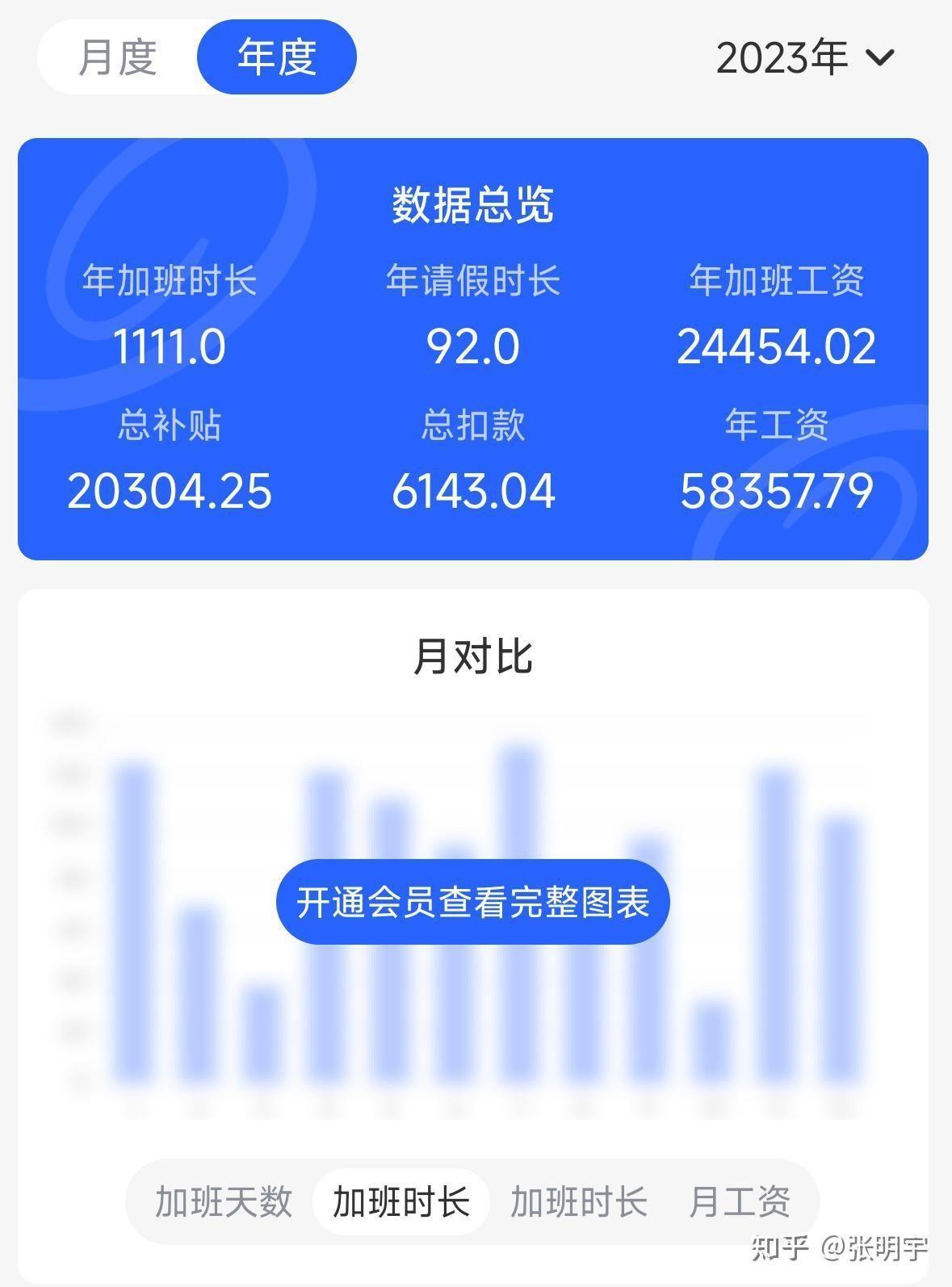 新英雄什么时候降价_2021英雄降价_新英雄降价6300