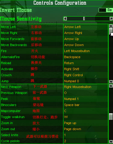 秘密潜入1攻略_秘密潜入怎么跑_秘密潜入1攻略第五关