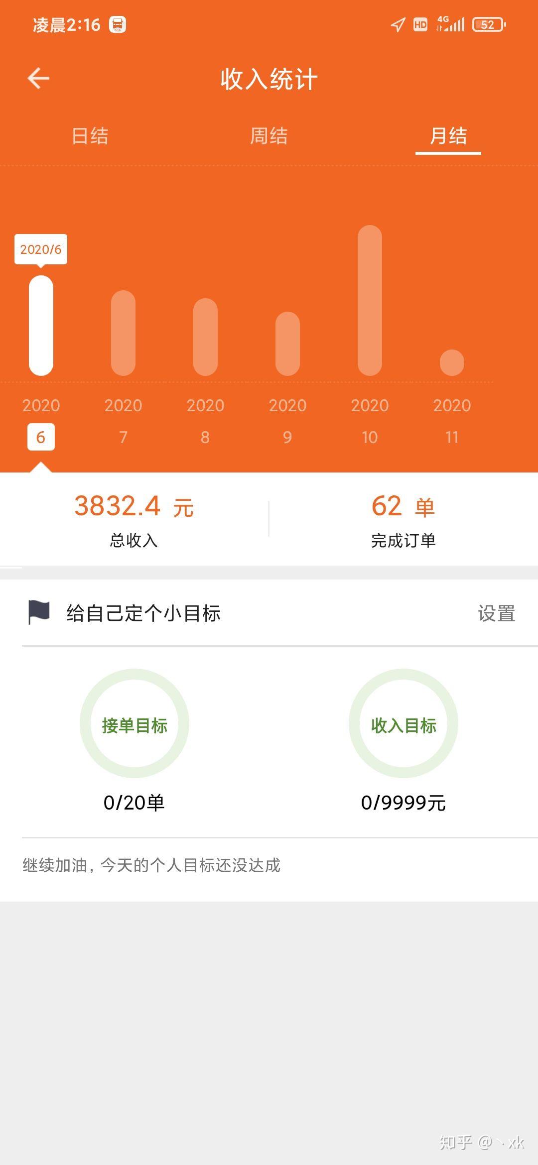 冒险岛机械师挂机操作指南：省时省力，但需谨慎