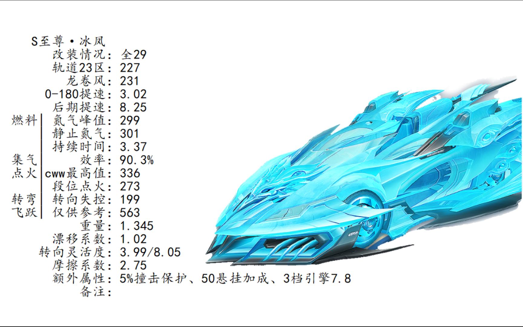 飞车炫光怎么获得_qq飞车炫光_qq飞车炫光怎么获得手游