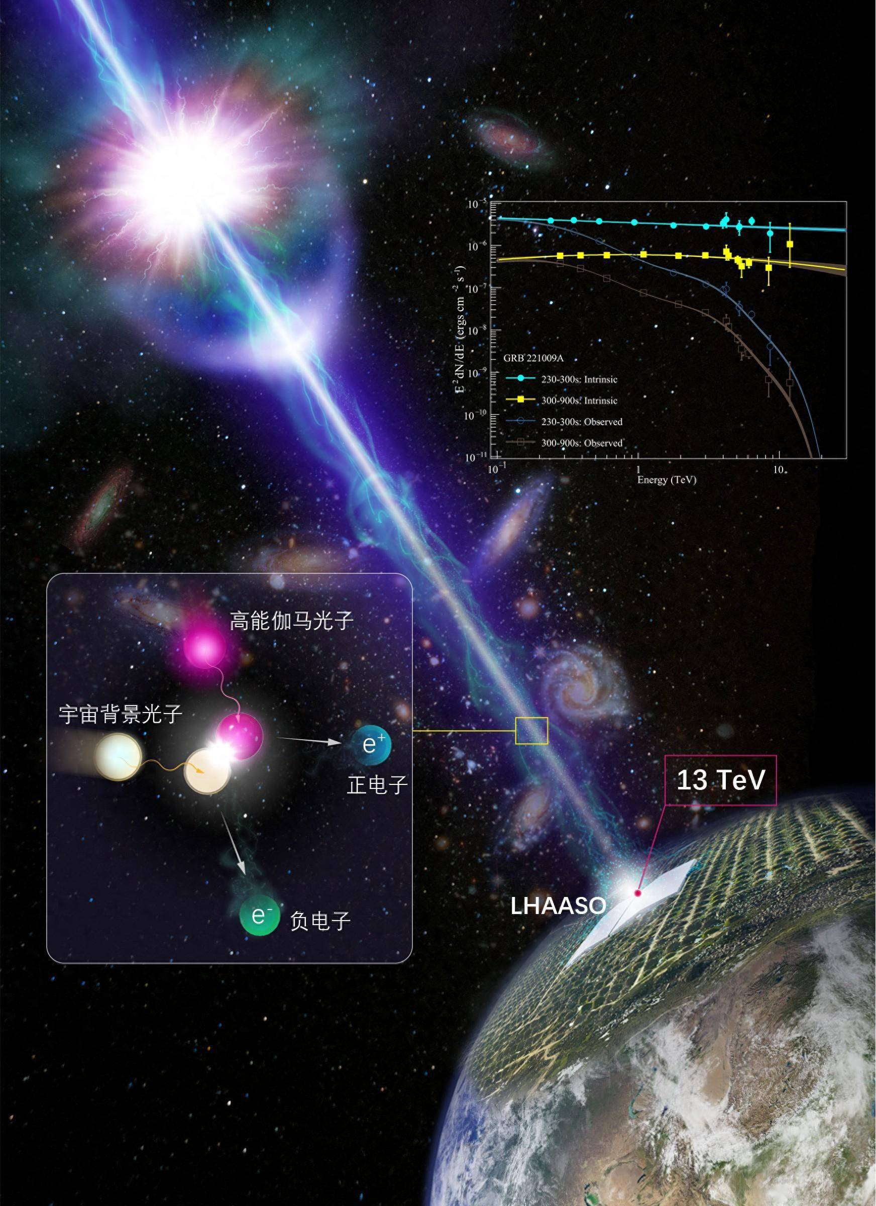 星际补丁发现：神秘物质背后的宇宙奥义与科学突破