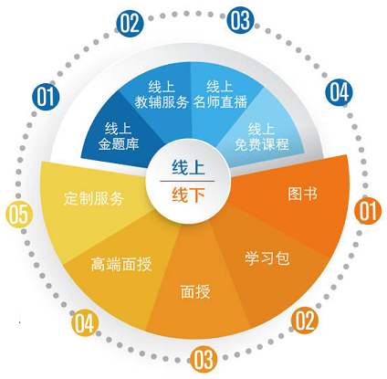 天龙八部宝宝_天龙八部宝宝图鉴_天龙八部宝宝玩法