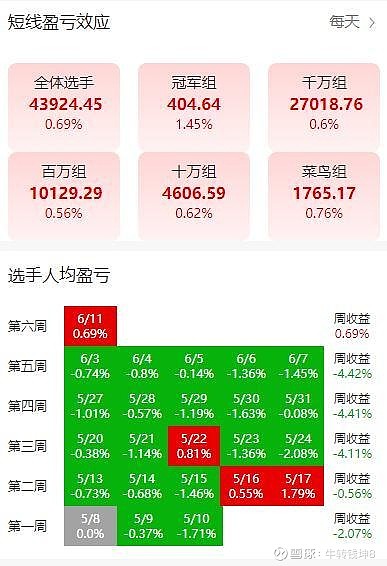 CF 战场踏空的致命一击：深入探讨踏空之痛及其对游戏体验的影响