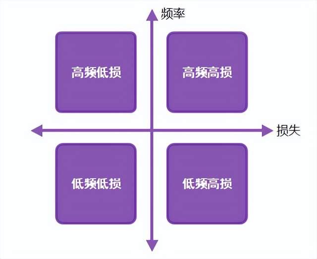 飞车偷猪派对在哪里_飞车偷猪在哪里_qq飞车怎么偷猪