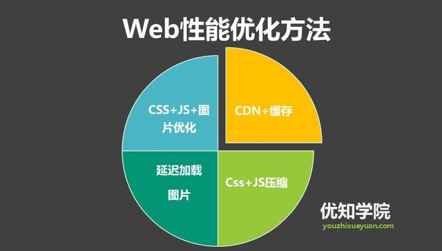 解压器下载文件位置_解压器下载文件在哪_文件解压器下载