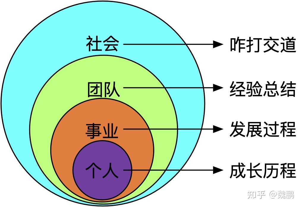 弹弹堂救援行动_4399弹弹堂救援行动3星_弹弹堂救援行动2021第四关