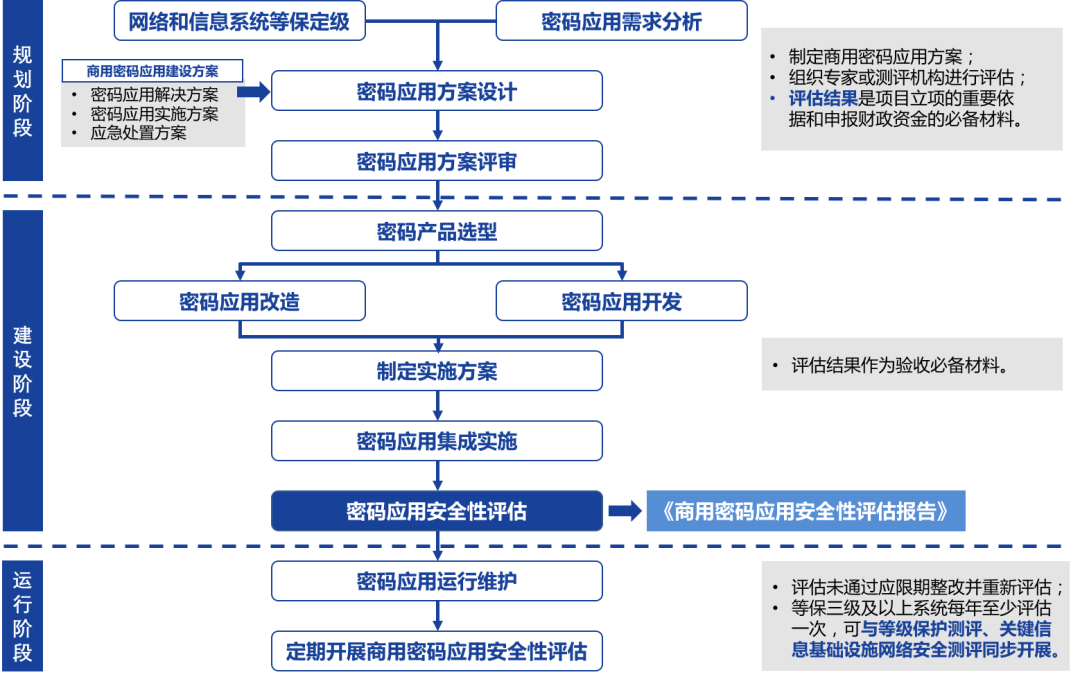 百宝箱双开_两个宝箱_v3双开