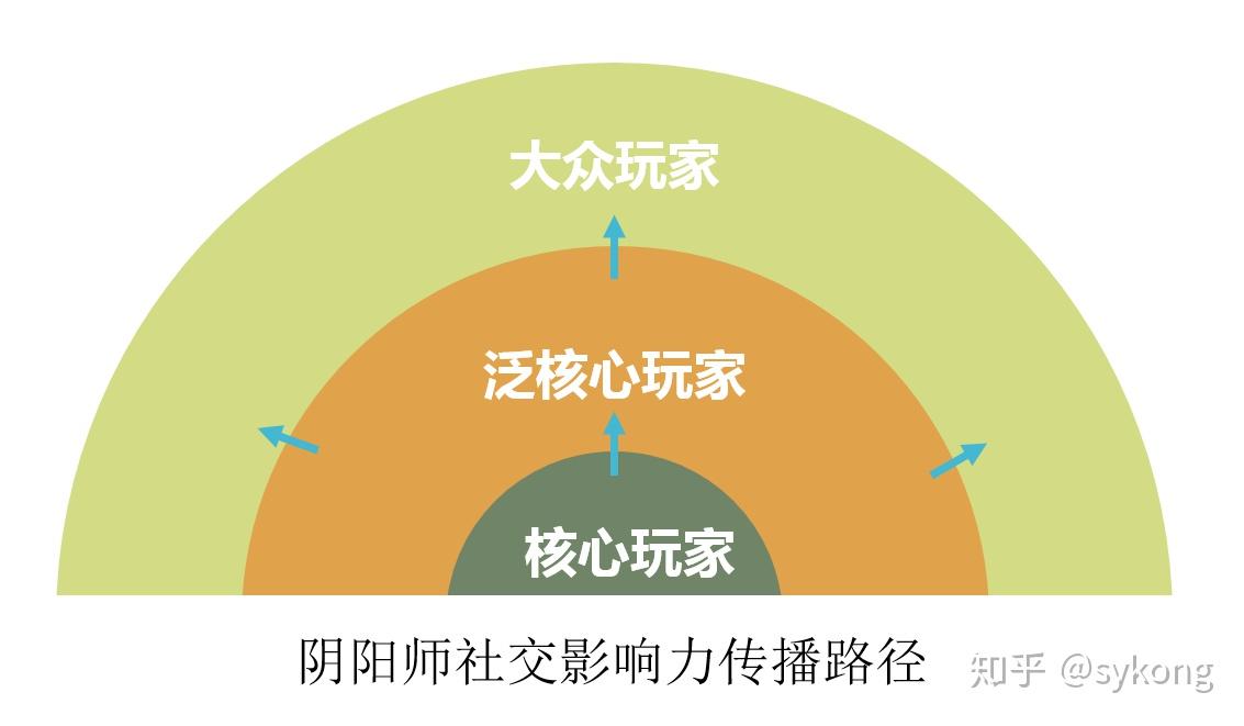 语音活动反思_qt语音活动_语音活动检测