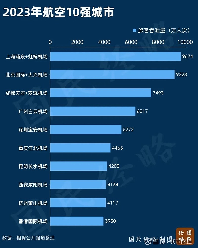 公会升级需要什么_公会升级材料_dnf公会怎么升级