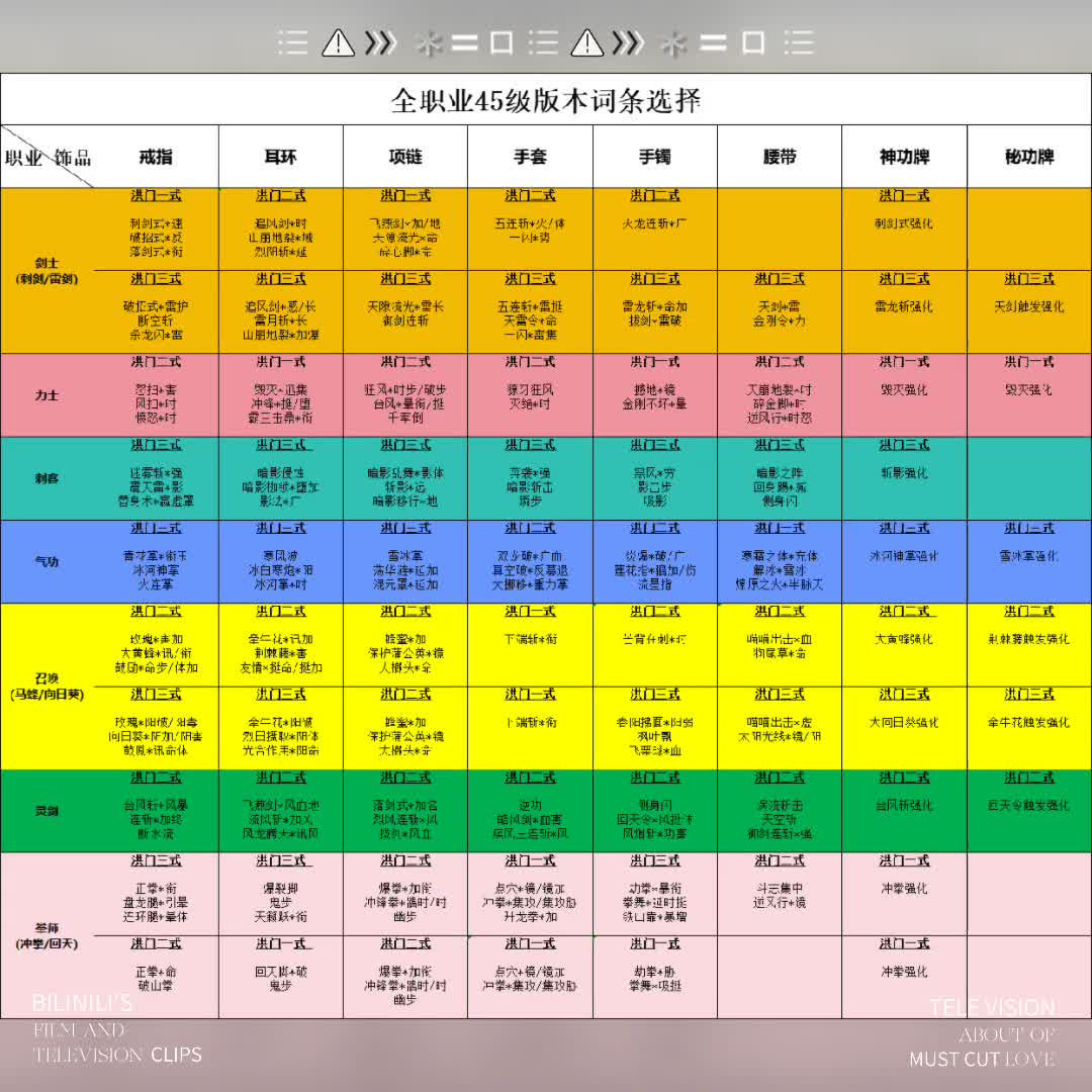 剑灵职业排行2021_剑灵各个职业详解_剑灵都有什么职业