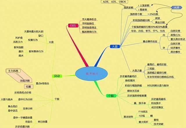 造梦西游银角大王_造梦西游金角大王易爆点_造梦西游3打金角大王