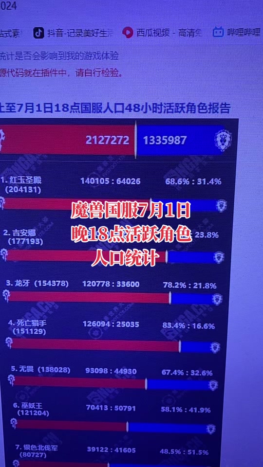 技能QEA_qp技能_技能QC