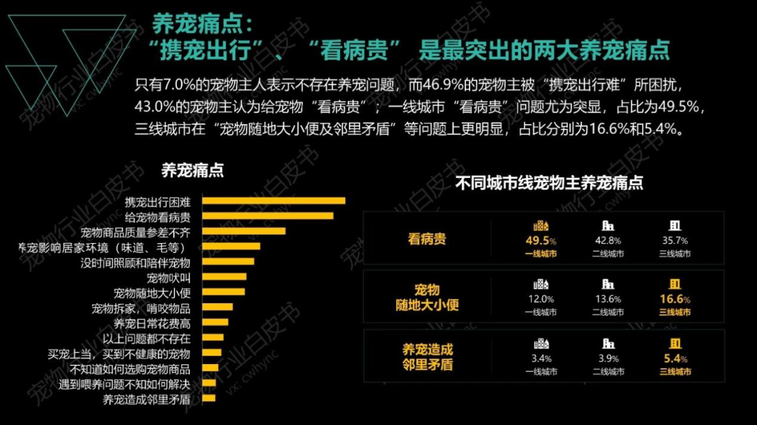 拯救宠物大亨无限钞票_拯救宠物_拯救宠物大亨无限金币版下载