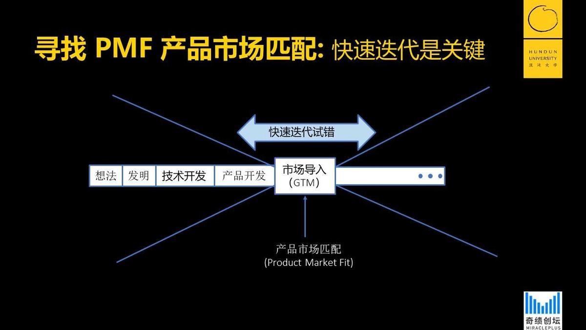 网赚项目下载_网上赚钱下载_下载赚钱项目