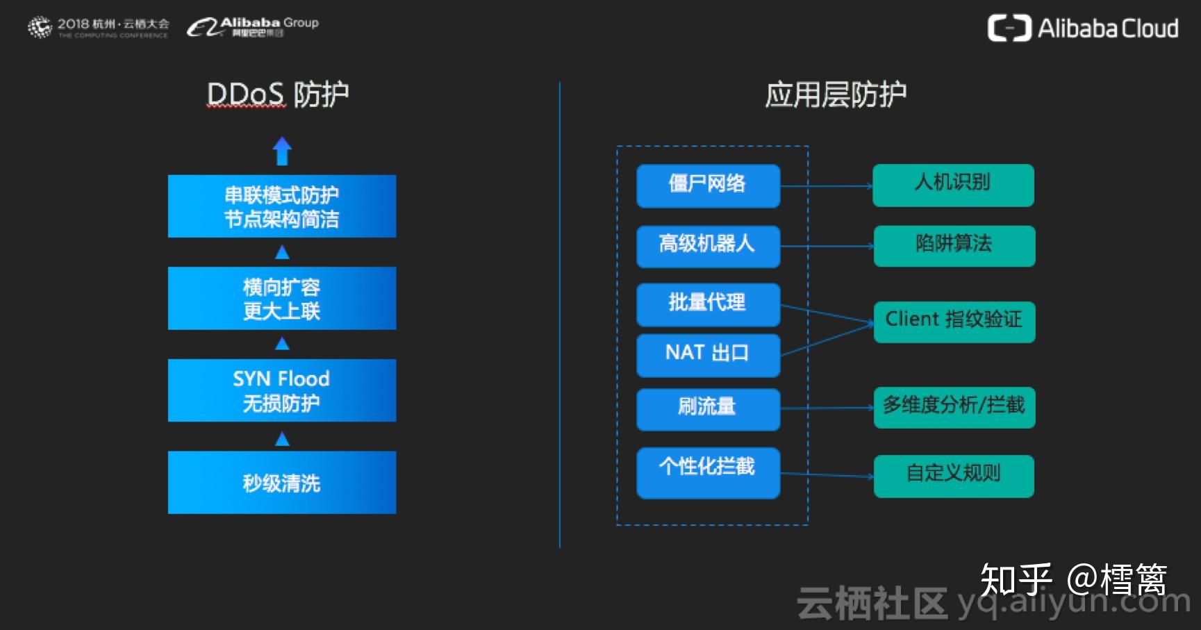 v3双开_两个宝箱_百宝箱双开