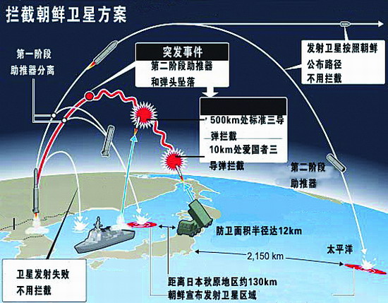 冒险岛机械师主攻技能_冒险岛机械师加什么属性_冒险岛机械师怎么加点